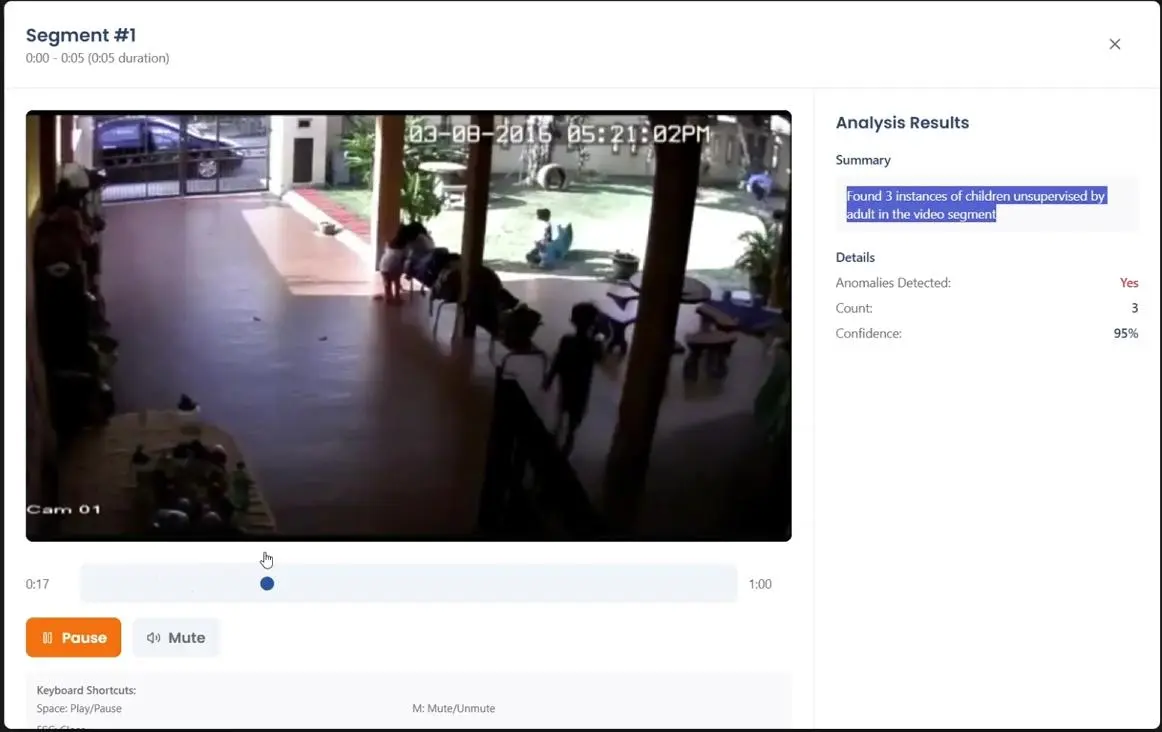 ChildSafe Vision unsupervised-child alert with CCTV playback and automated analysis.